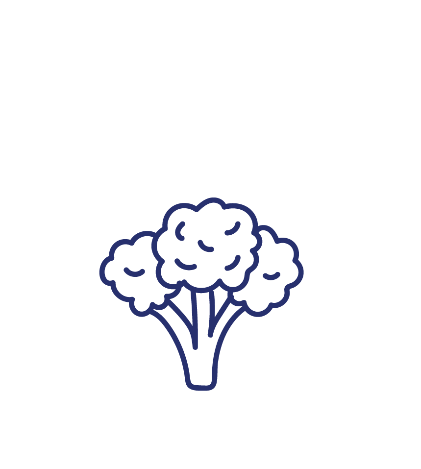 Brocoli