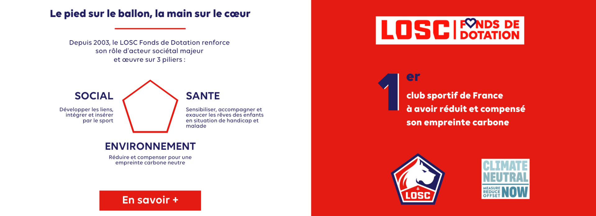 Fonds de Dotation