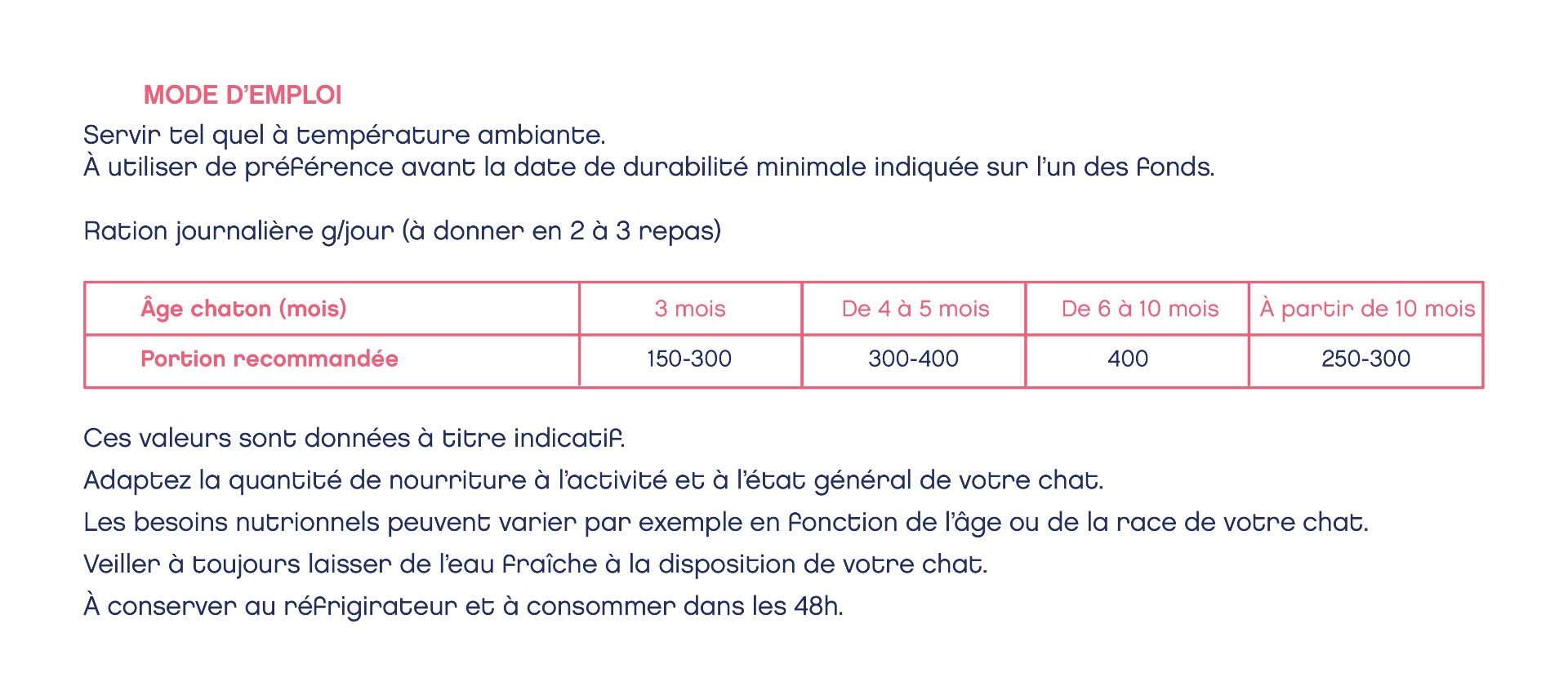 Sachets Fraicheur Chaton 24x85gr Lapsa